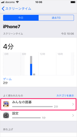 iPhone iPad                           - 64