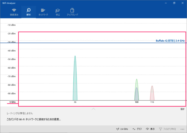 wi fi analyzer wireless network analysis for windows 10 09