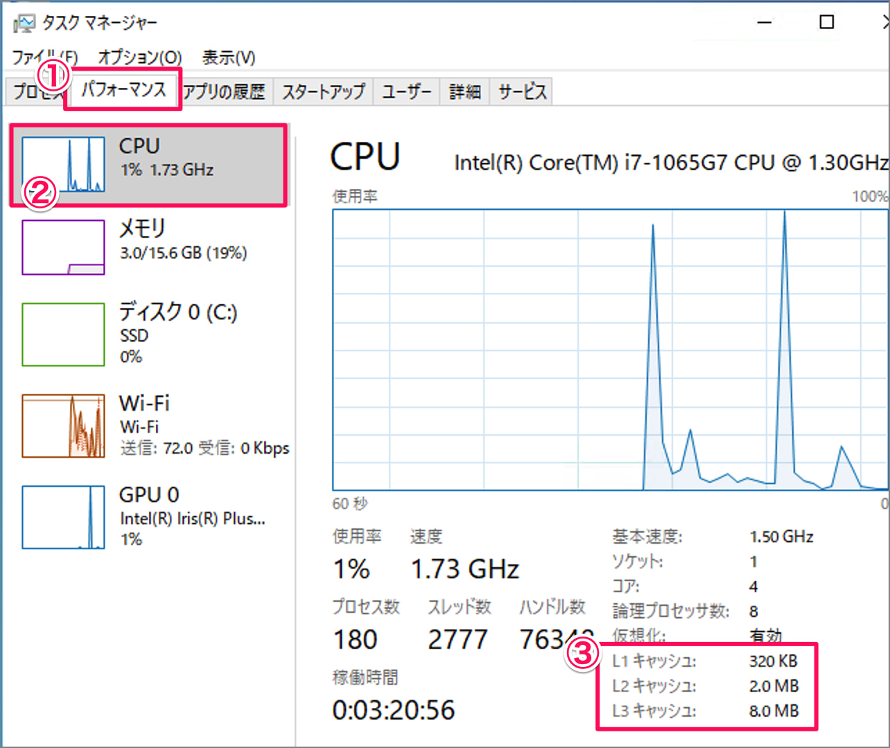 Windows 10 - CPUのキャッシュメモリを確認する方法 - PC設定のカルマ