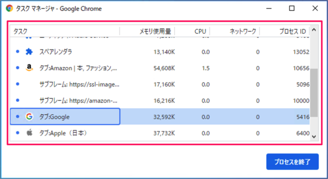google chrome task manager memory release 03
