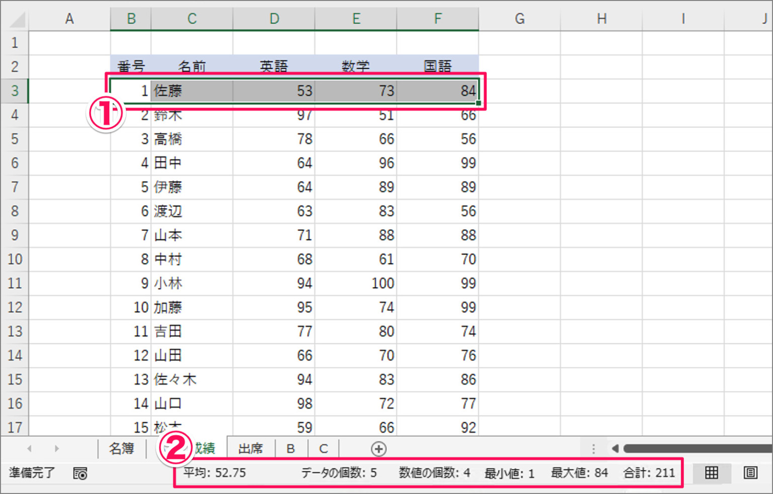 Excel ステータスバーで選択セルの平均・合計を確認する方法 PC設定のカルマ