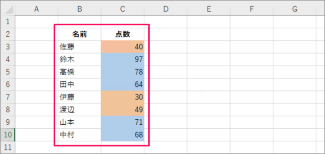 sort by cell color in excel 01