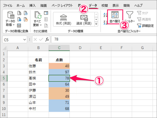 sort by cell color in excel 02