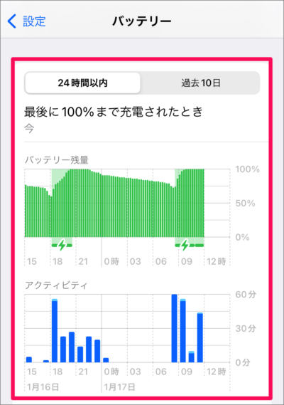 iphone ipad app battery usage monitor 03